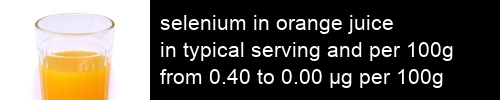 selenium in orange juice information and values per serving and 100g